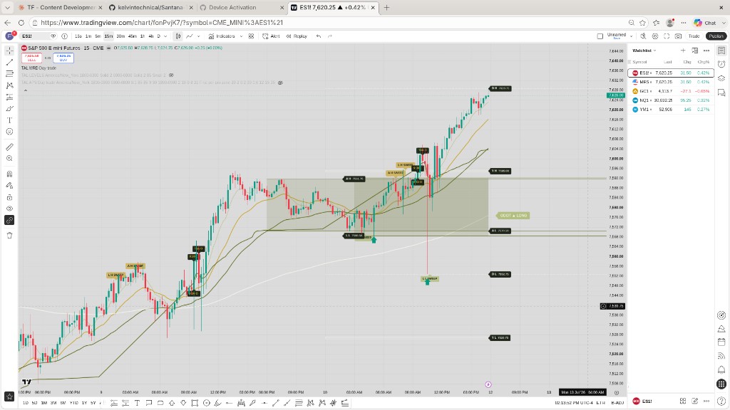 TAL Marauder — full structure with EMA stack, ODOT bias, and signal types on ES futures
